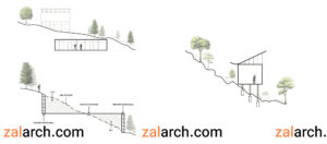 اجرای پی در زمین شیب دار