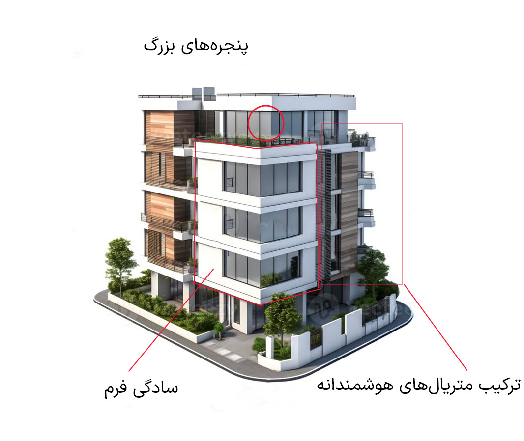 اصول طراحی نما ساختمان سه طبقه مدرن