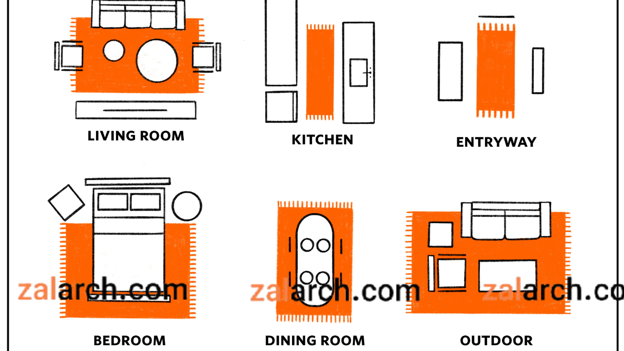 راهنمای انتخاب ابعاد فرش در دکوراسیون