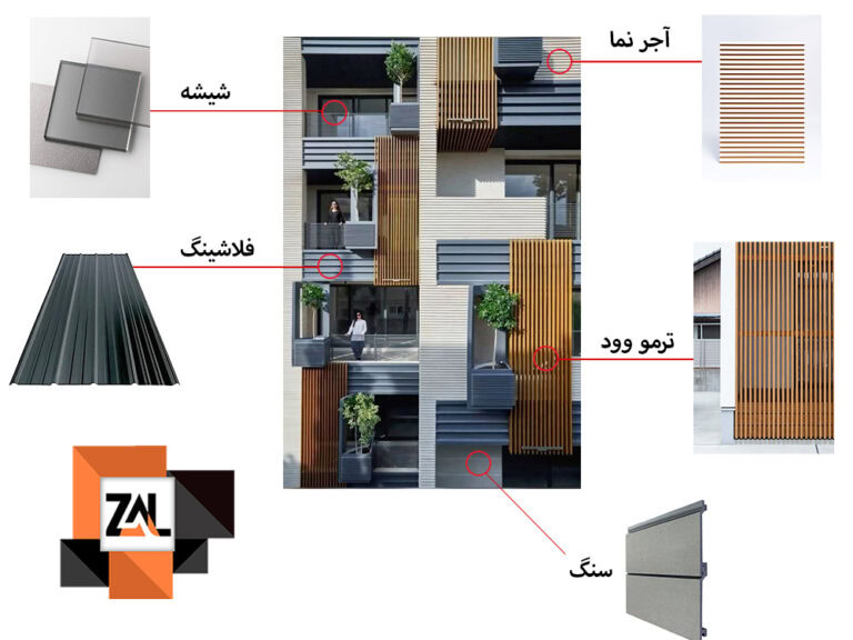 انواع متریال در طراحی نما را بشناسیم