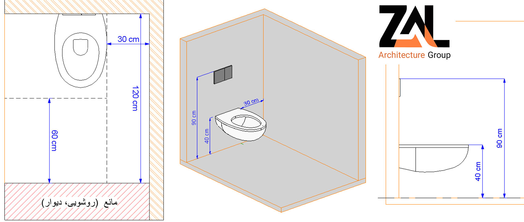 ابعاد استاندارد سرویس بهداشتی