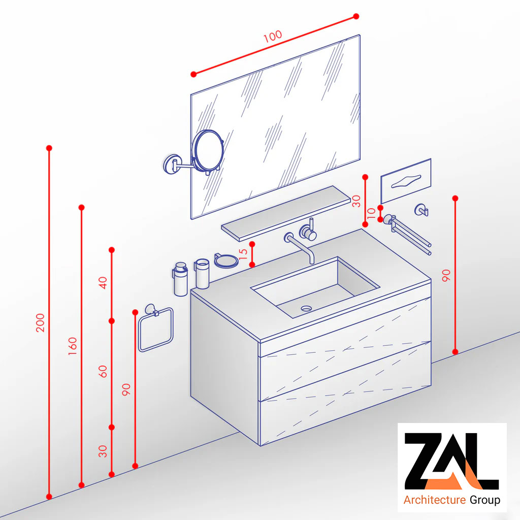 ابعاد روشویی در سرویس بهداشتی
