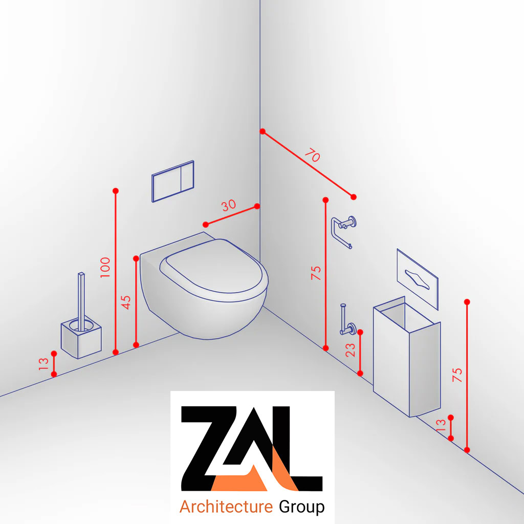 ابعاد والهنگ در سرویس بهداشتی