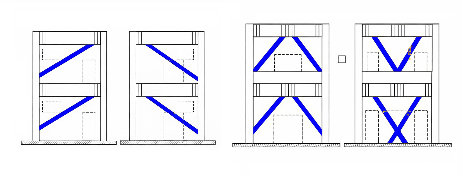 نقش مهاربند در زلزله