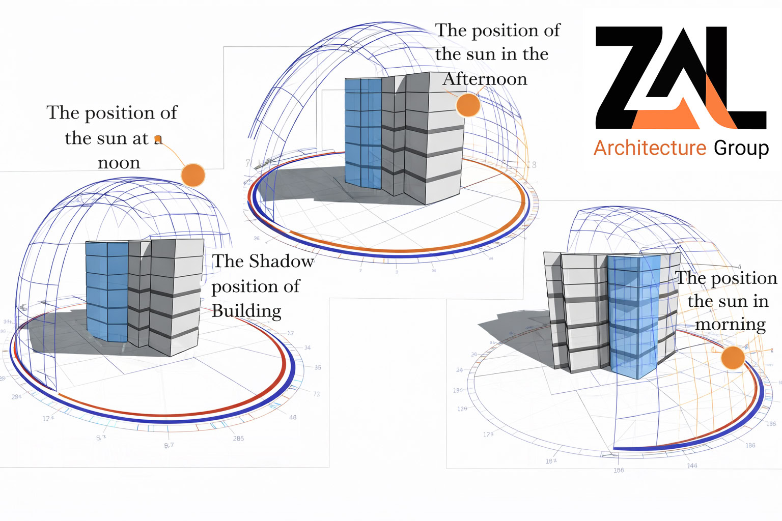 نکات طراحی نمای ساختمان
