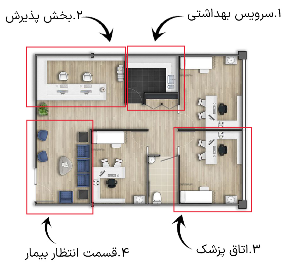 پلان مطب پزشک عمومی