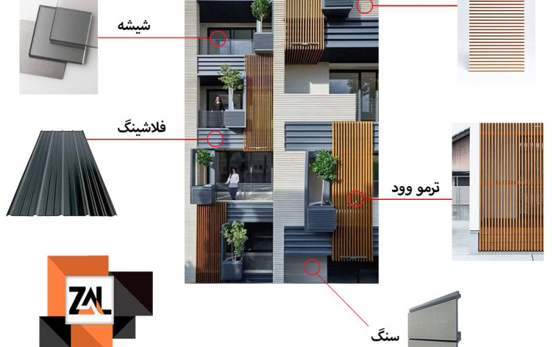 انواع متریال در طراحی نما را بشناسیم