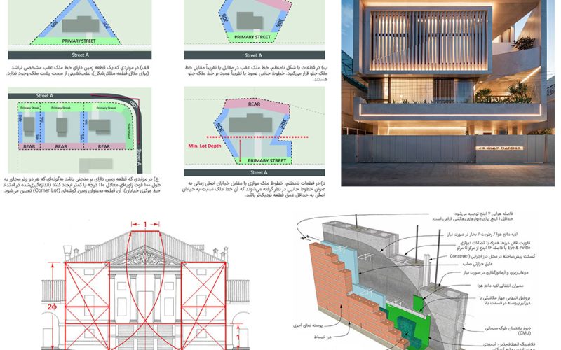 نکات بازسازی نما ۷ اصل کلیدی و ضروری در اجرای حرفه‌ای